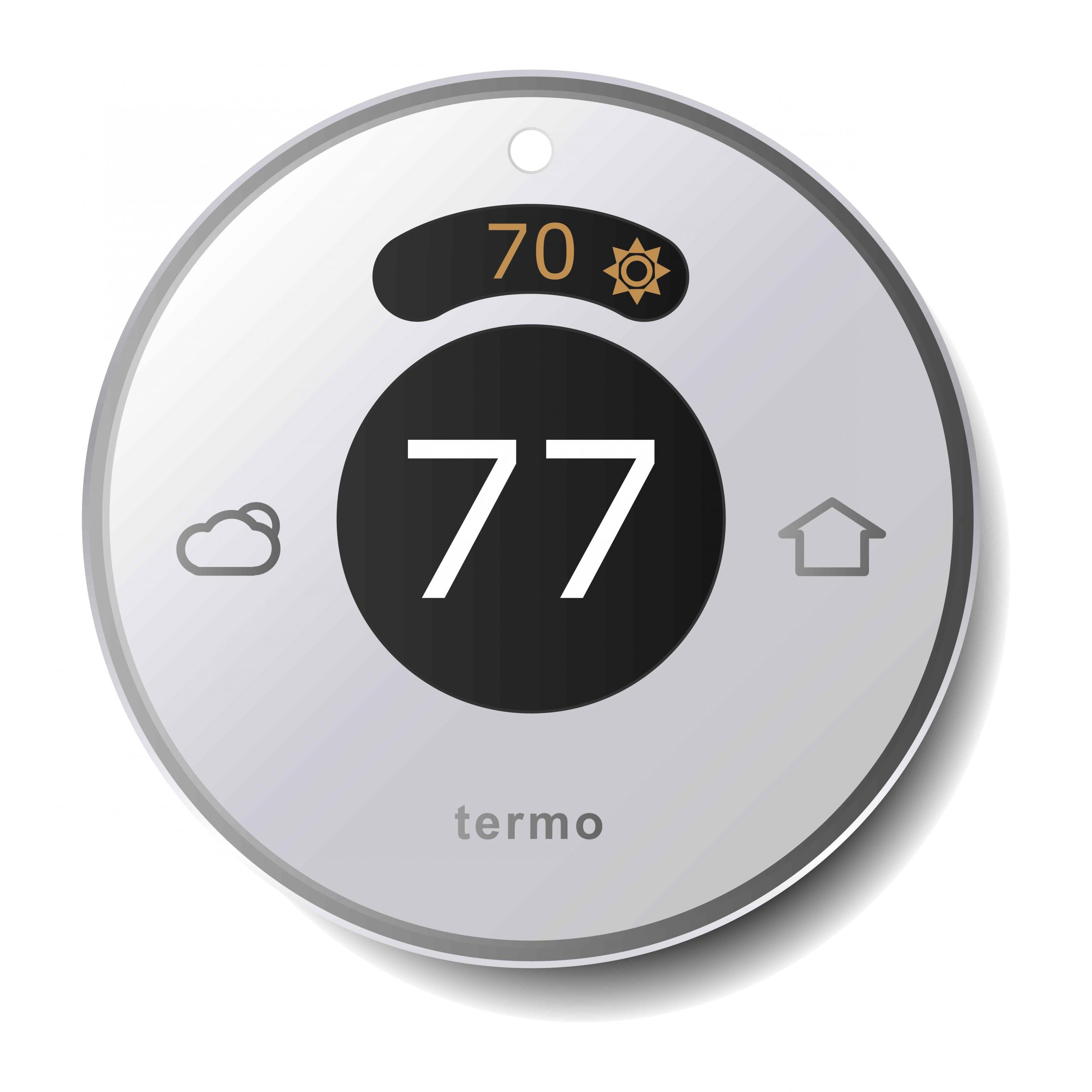 smart-thermostats